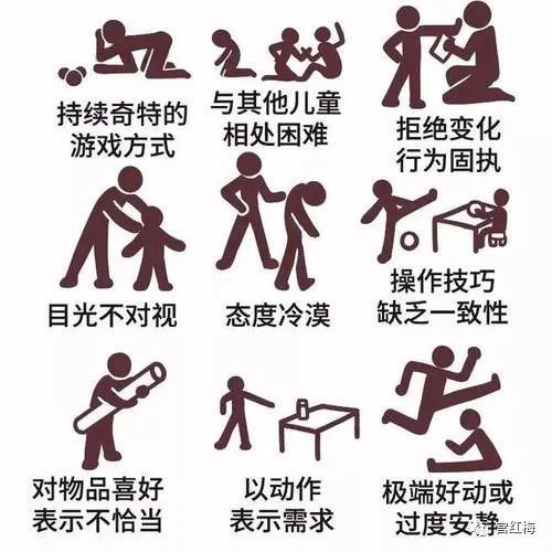 #儿童健康守护计划# 孤独症又称自闭症，是一类神经发育障碍性疾病，主要表现为不同