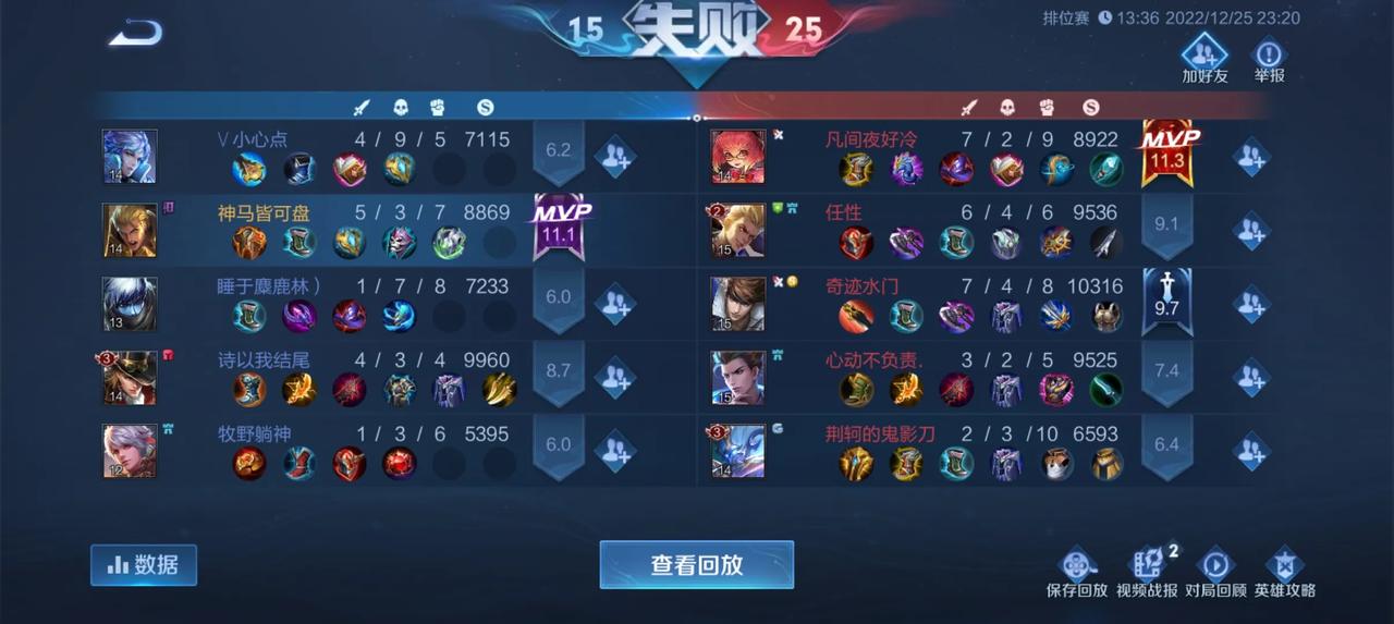   
这什么奇葩，大半夜出来搞