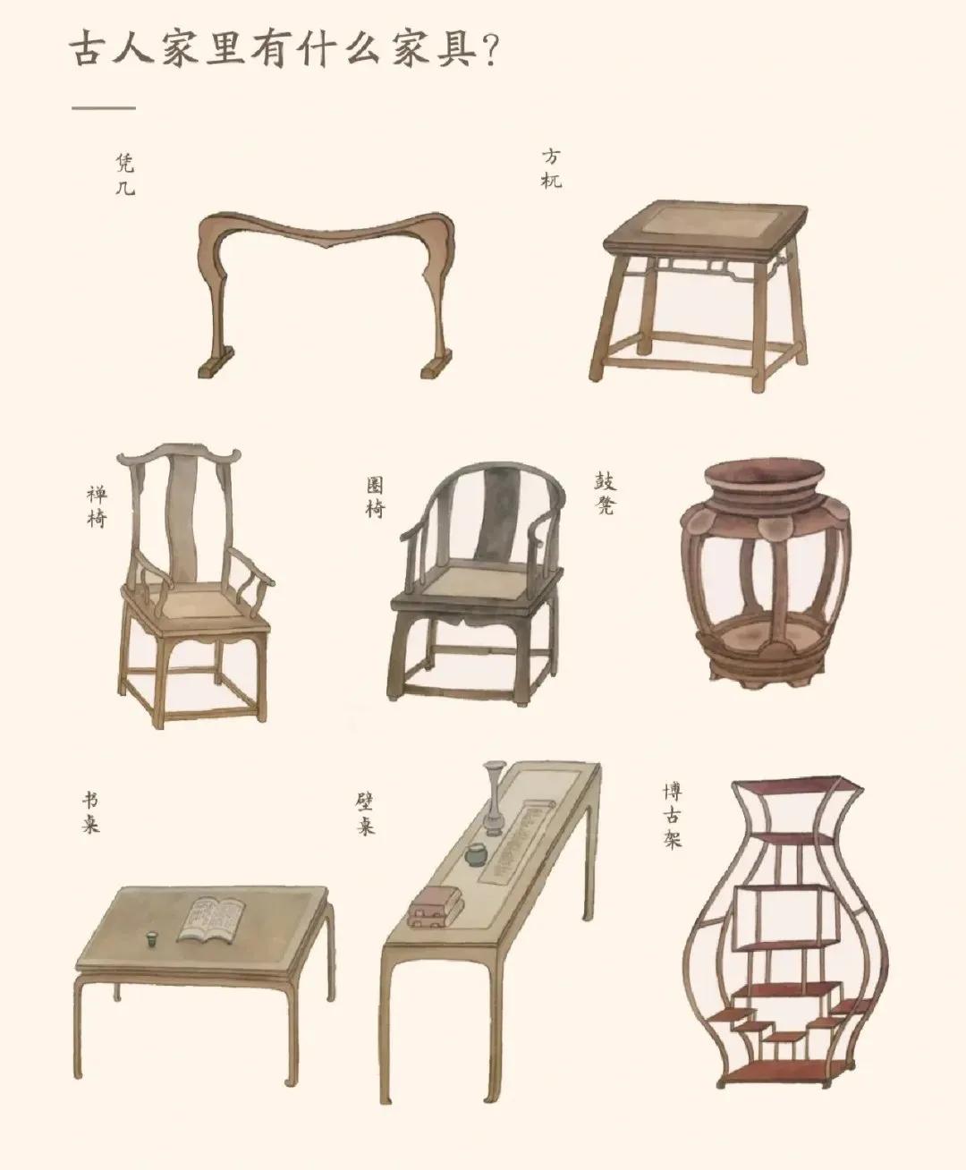 【  古人浪漫诗意的 “生活美学” ...  】 ​​
  