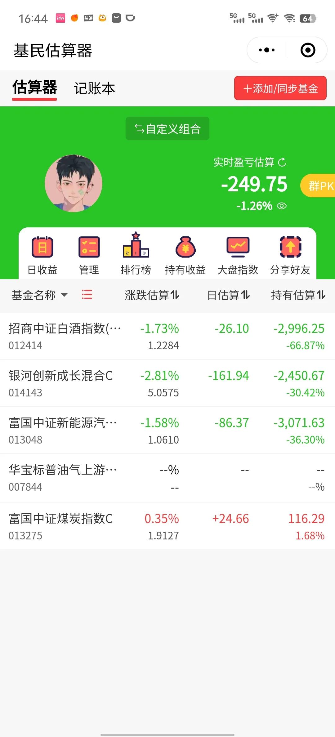 一会儿没看就突然大跌！半导体跌得最惨其次是新能源相关板块！还有白酒板块和医疗板块