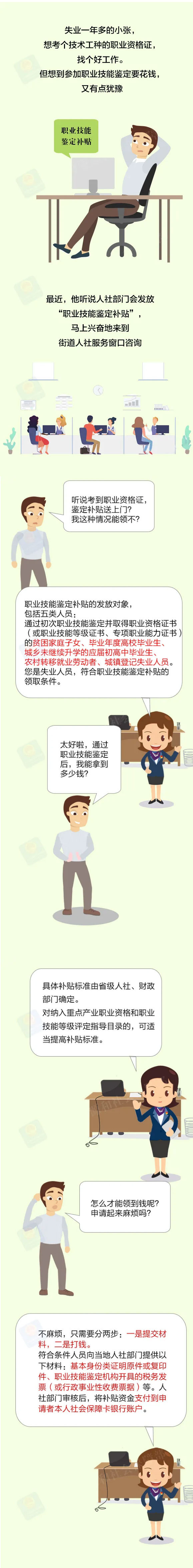 【职业技能鉴定补贴，谁能领？】