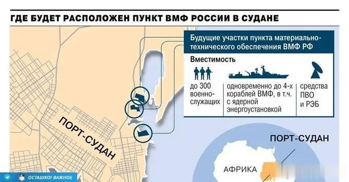 苏丹当局已批准一项在苏丹港为俄罗斯海军建造海军基地的协议，该基地将容纳 300 