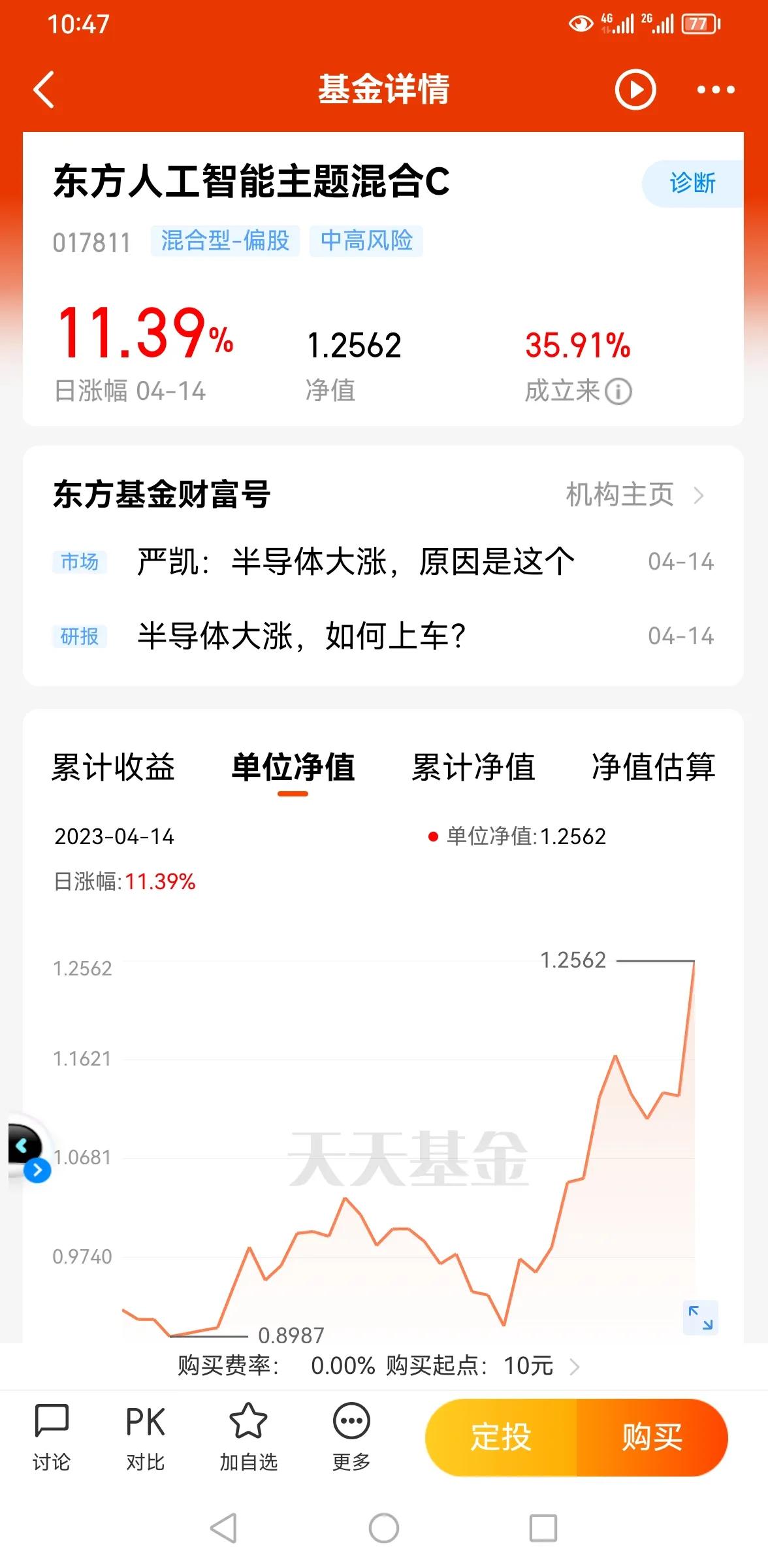 这只基金规模不大，但涨势喜人！

这是一支人工智能方向的基金，创建于今年2月份，