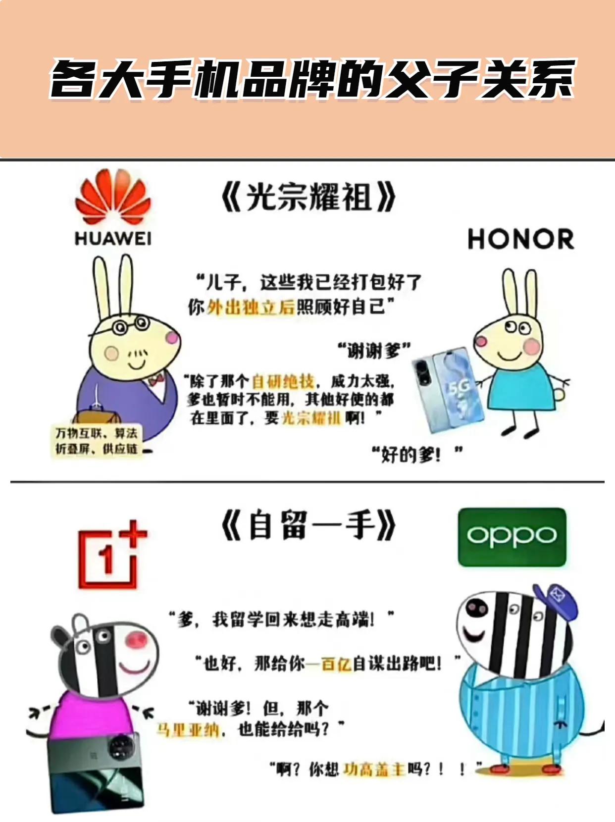 各大手机品牌的父子关系，不要太
