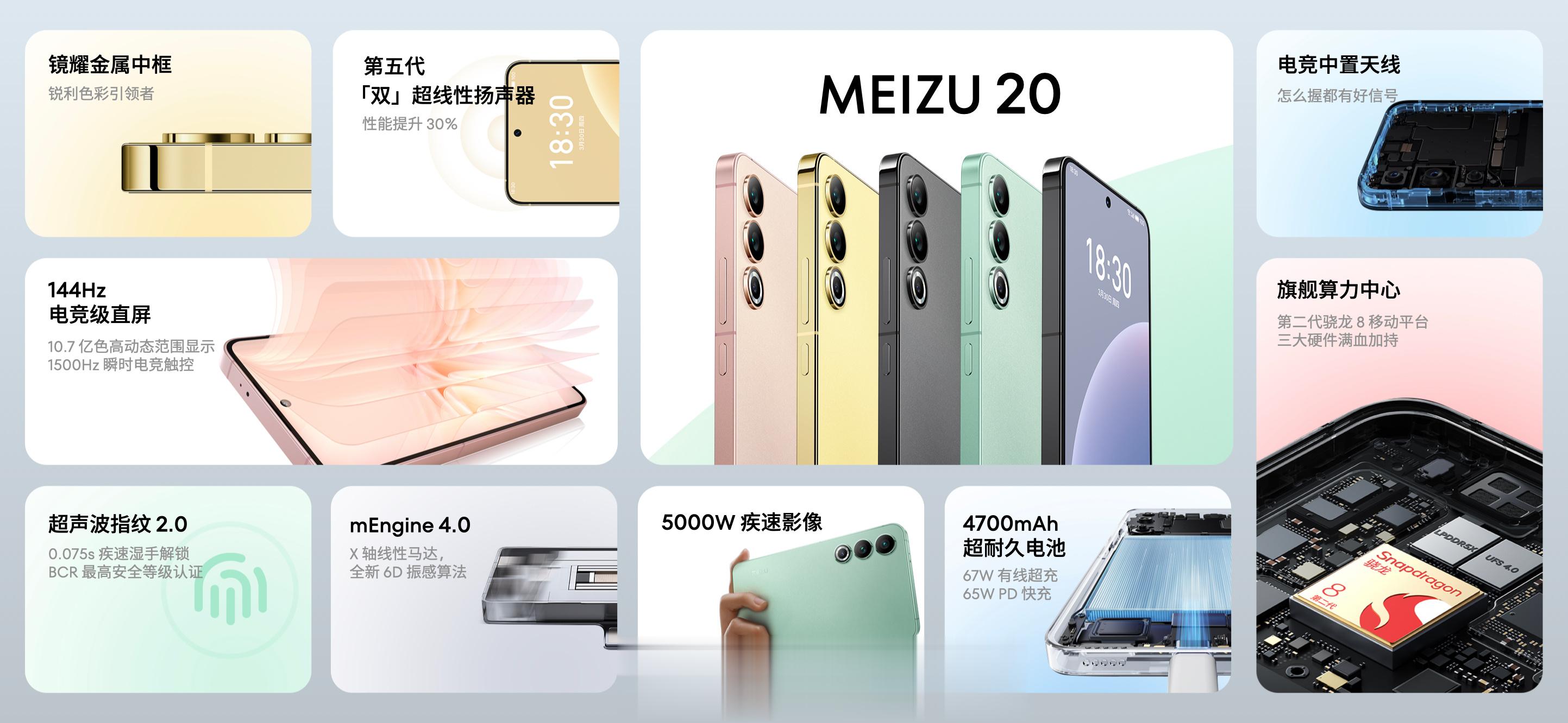 魅族20一图看配置，再看下三款手机的定位。#魅族20发布会# ​​​