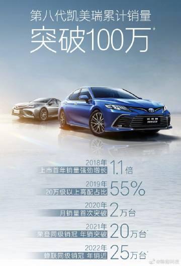 第八代凯美瑞，卖了超100万台。 