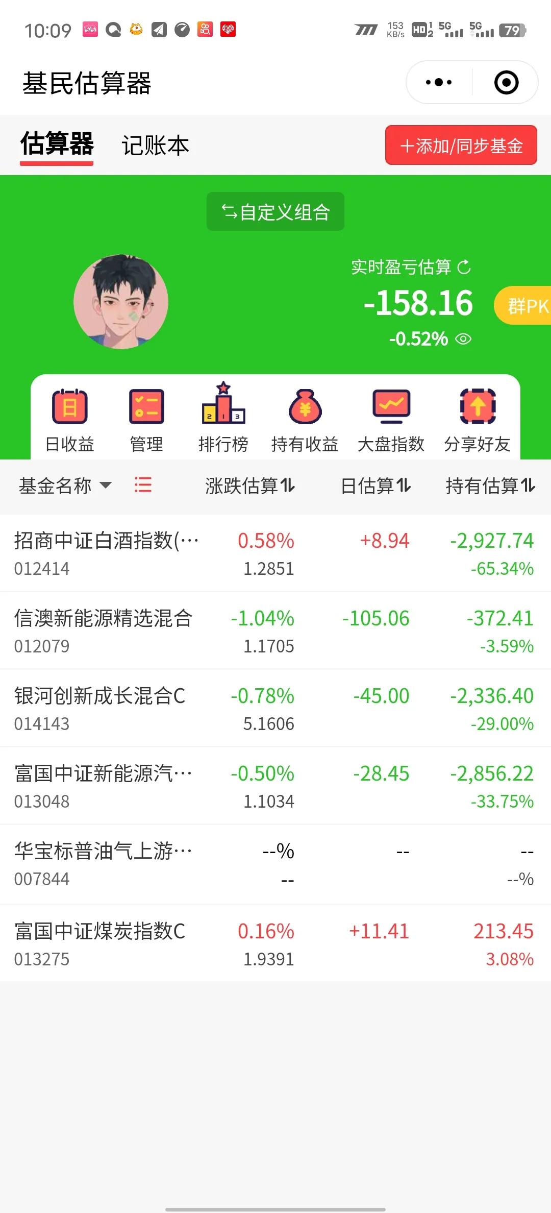 这还能玩？？新能源至少跌了半个月以上了吧？还能不能涨了？