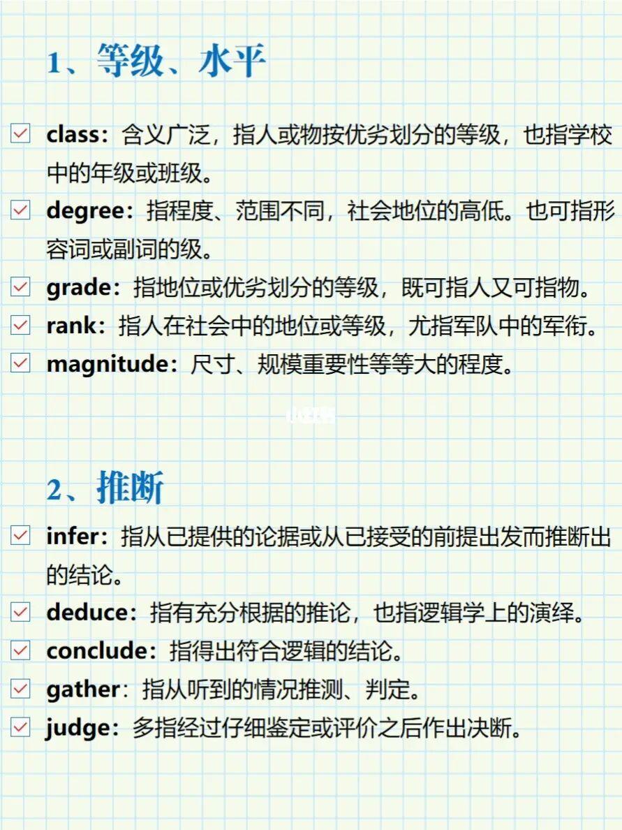 英语中常见的同义词替换，收藏学习。
