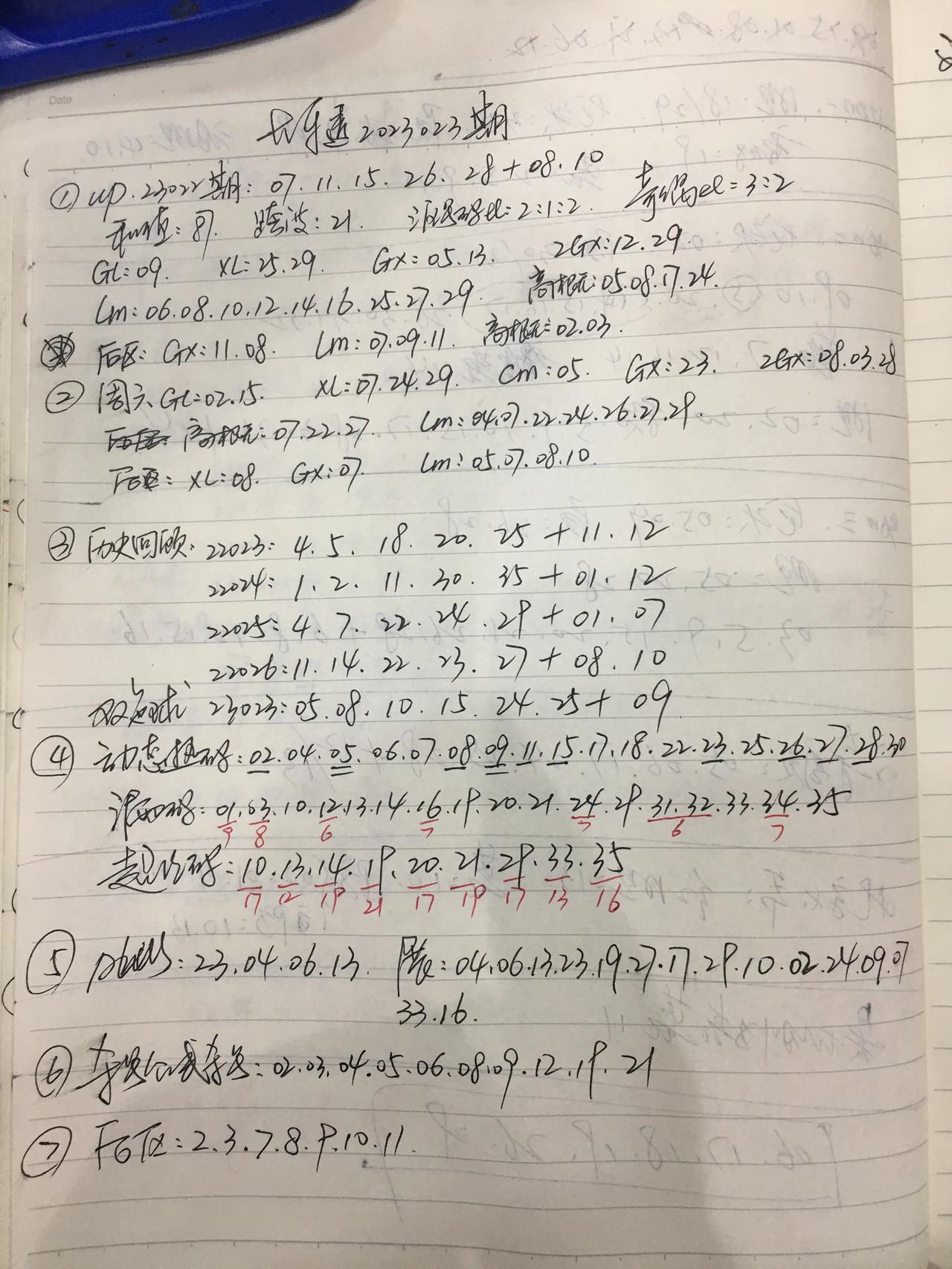 大乐透2023年第023期盘前数据，说实话，要想体验一下中奖的感觉，还是俺乐大爷