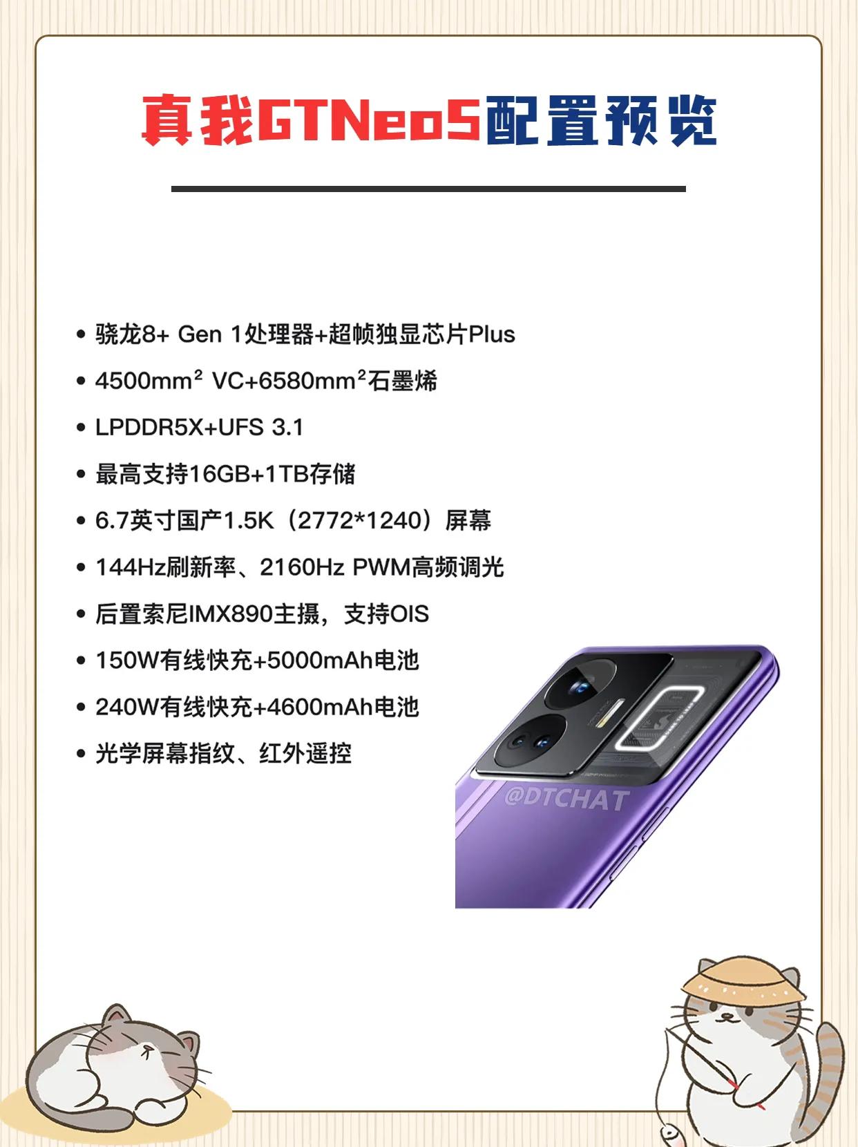 真我GT Neo5配置预览，挑战最强性价比手机 realme #新机来了
