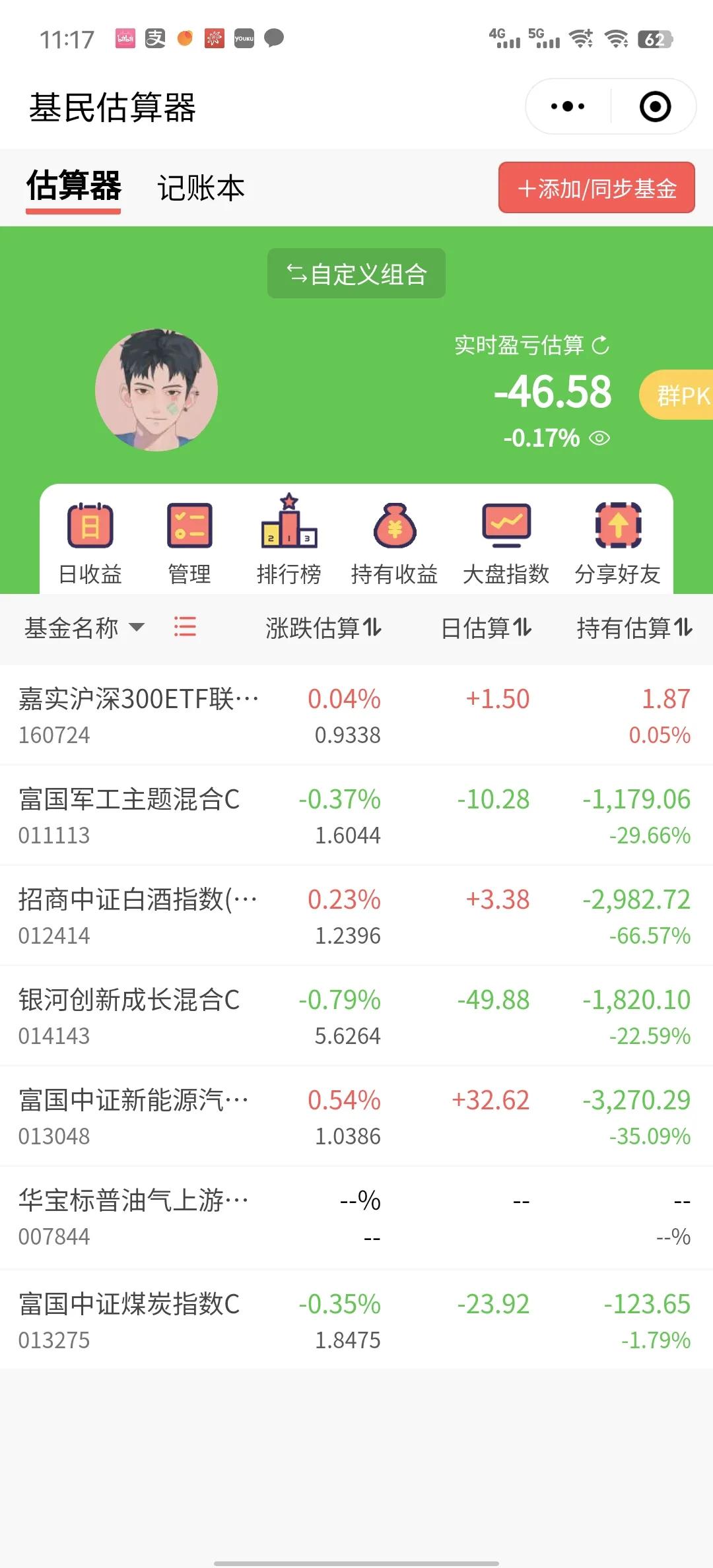 刚开盘还是全红的，现在几乎都绿了