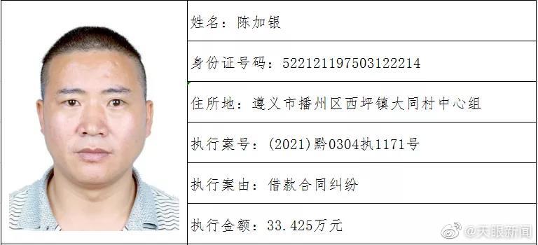 【】近日，遵义市播州区人民法院