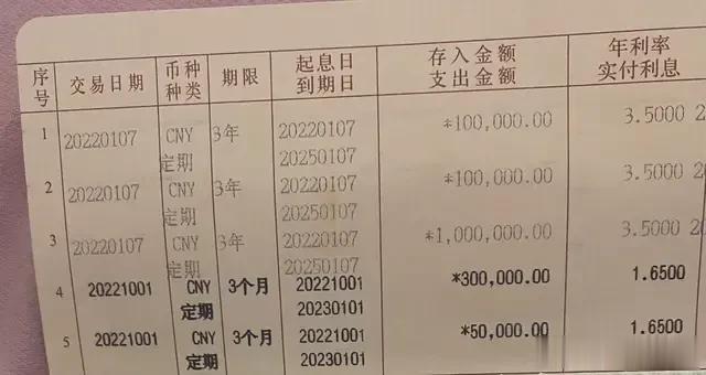 不会真有人以为购买美债和美国欠我们钱是一回事吧？

购买美债相当于购买银行存款产