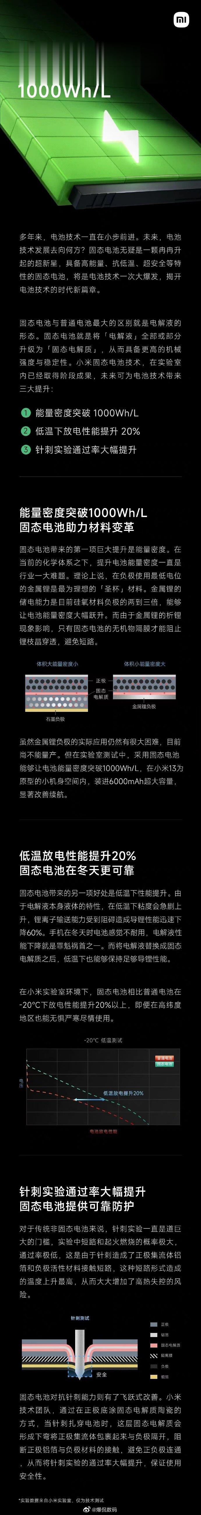 小米最近在电池和快充这块又开始搞事情了。昨天的300W快充是给手机用的，今天的固
