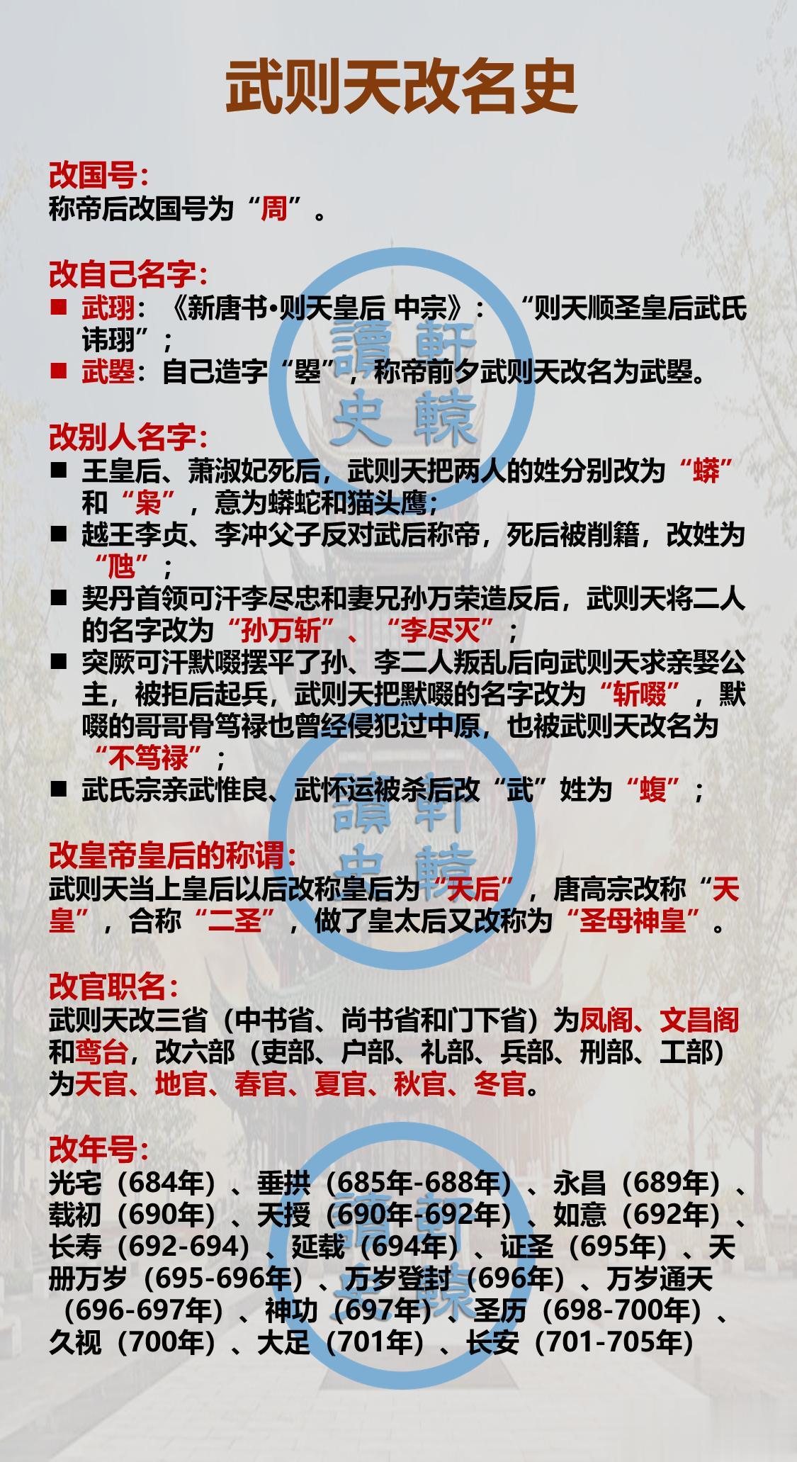 喜欢改名的武则天，改国号，改年号，改名字，改官职，改谥号……
 
果真是“女人心