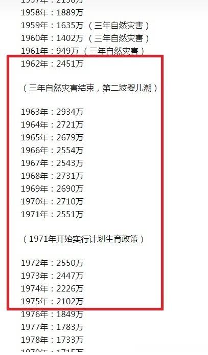 #育龄青年为什么不愿生了#从1962年到1975年，这十四年是我国人口生育高峰。