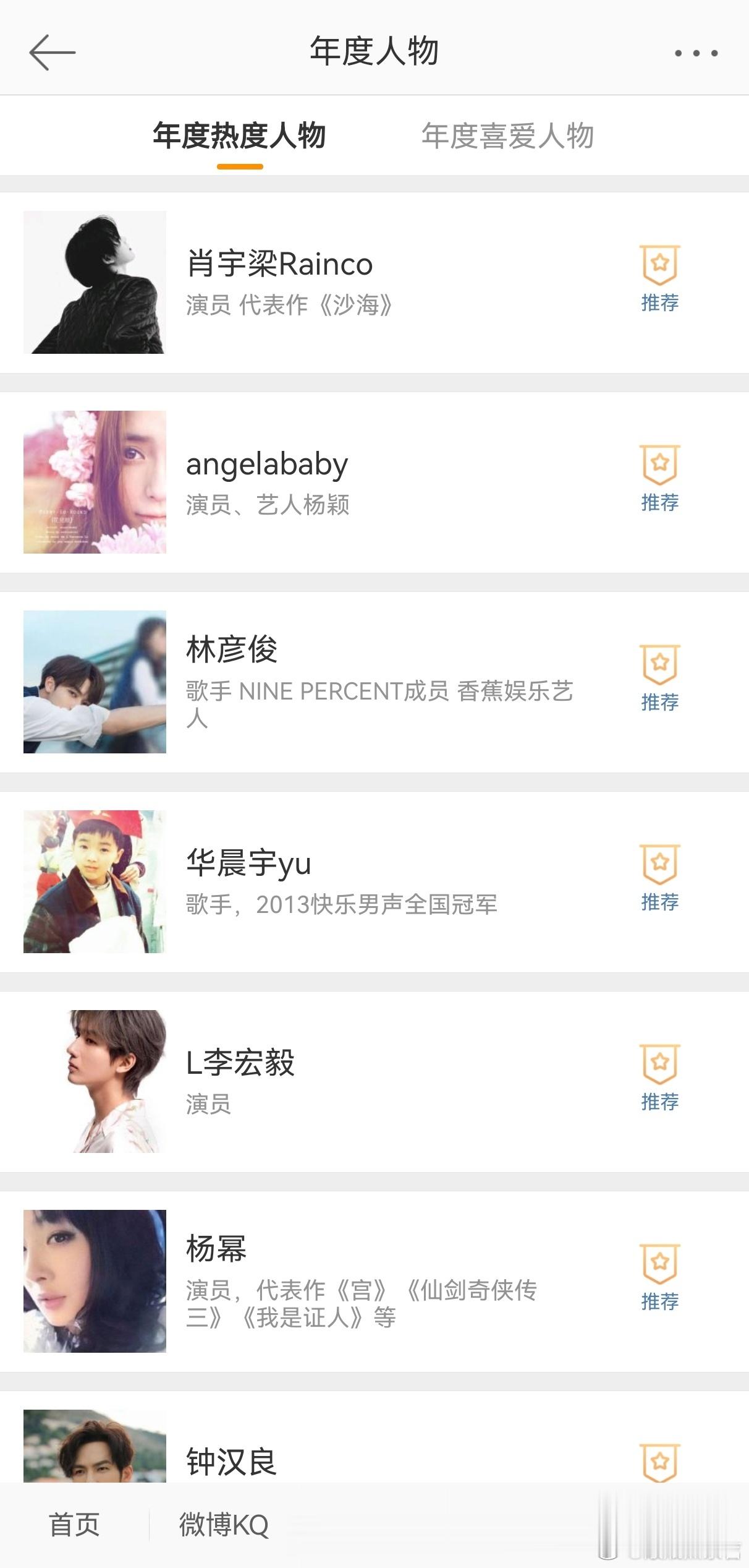 这个排名真的是按票数排的捏 肖宇梁三十五名了[抱一抱][抱一抱] ​​​