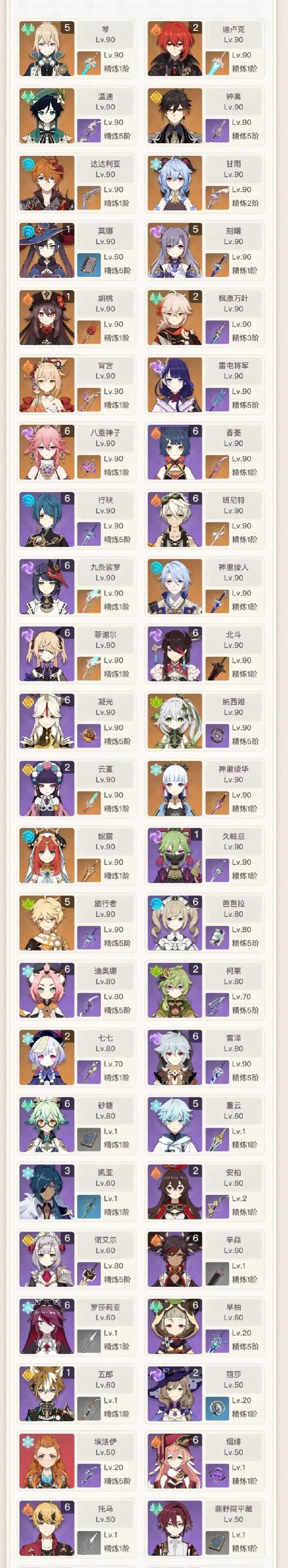 原神这个游戏每一个版本都会对应