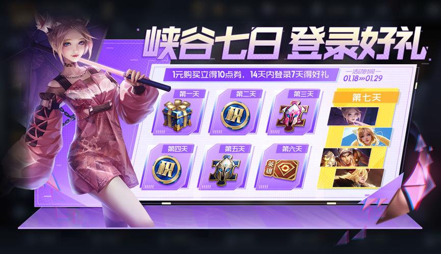 花费1元在14天内登录满7天就