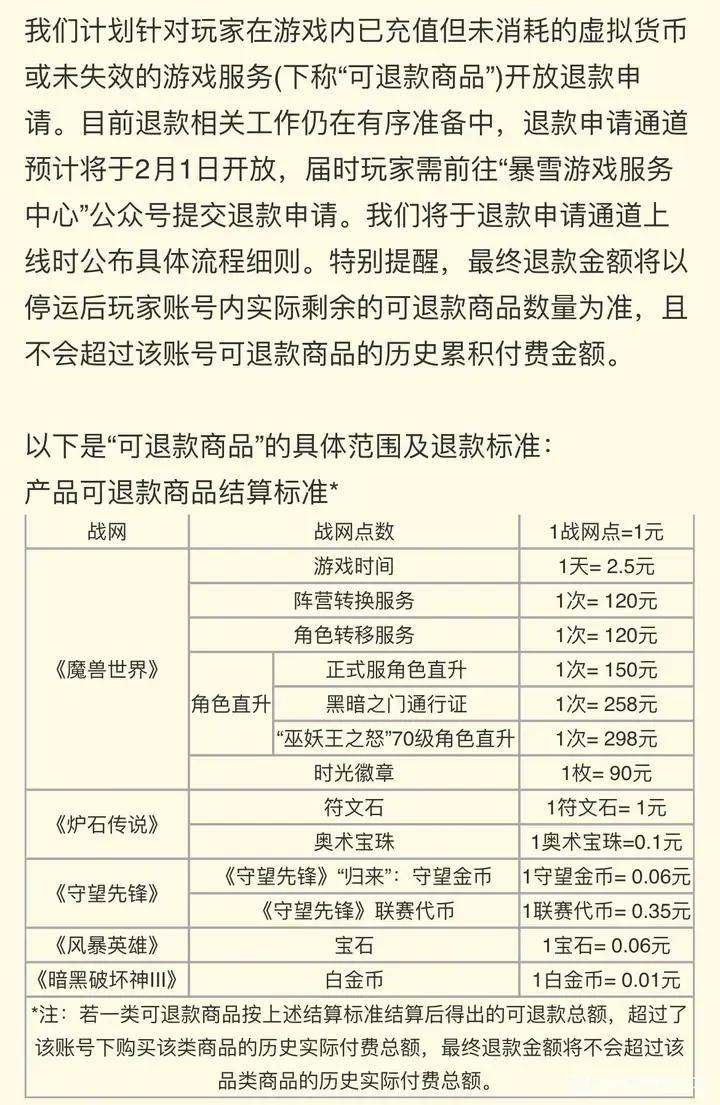曾经被全世界80%以上的玩家认