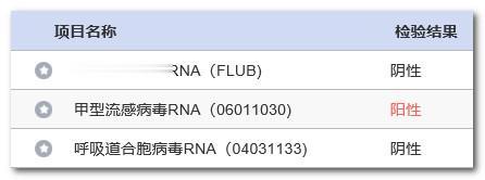 今天病房住进来两个甲流阳性，原有肺病加重的患者， 甲流来了！
我前两天头痛很严重