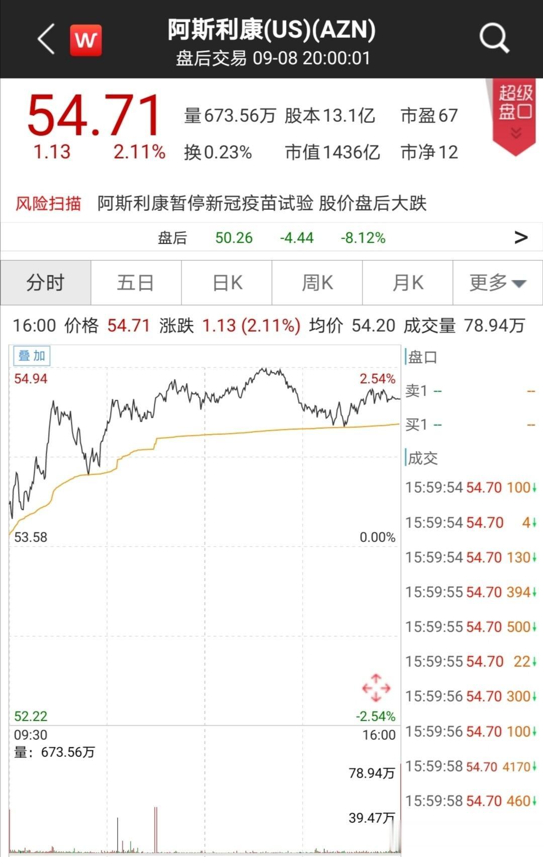 当地时间8日，总部位于英国的制药企业阿斯利康（AstraZeneca）宣布，由于