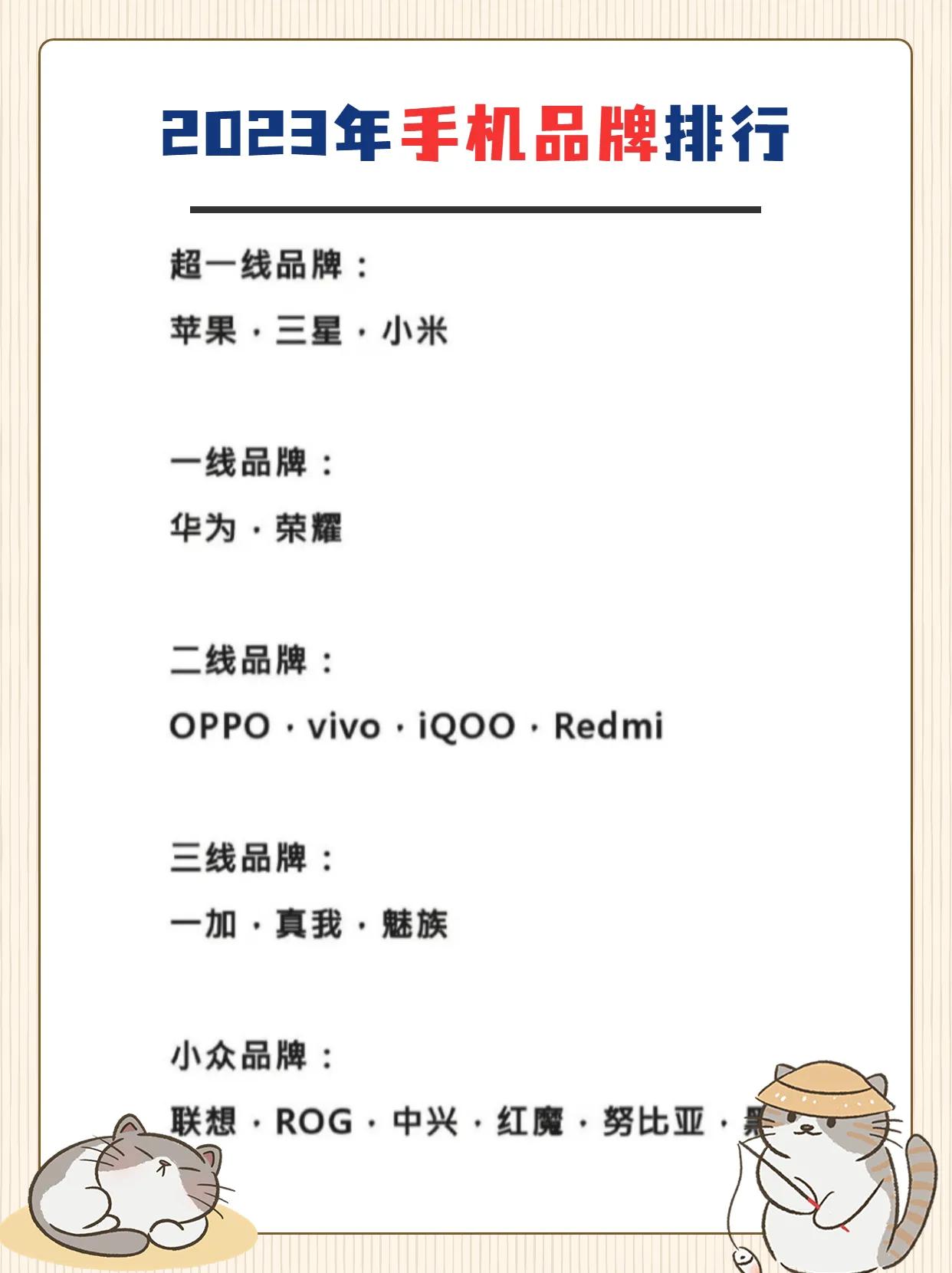 2023年手机品牌排行榜，你的手机排在第几名？ 手机品牌 #手机品牌排行榜