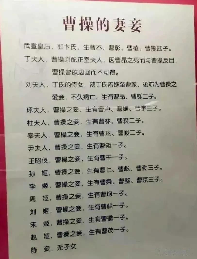  
曹操的妻妾：
武宣皇后，即卞氏，生曹丕、曹彰、曹植、曹熊四子。
丁夫人，曹操