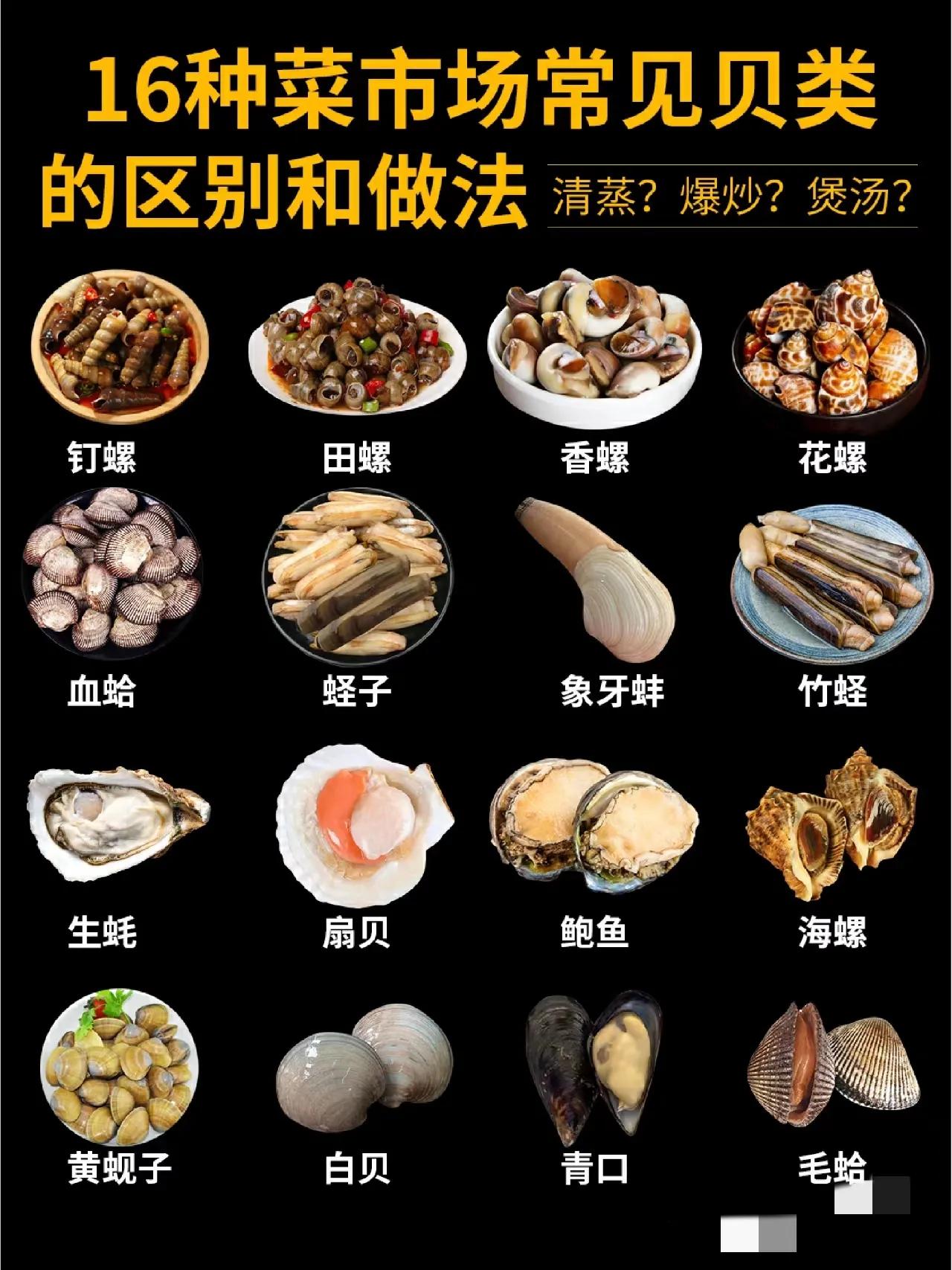 郭德纲说过：“今天就想吃点带壳的”。菜市场常见的带壳食物和做法，看了直流口水，痛