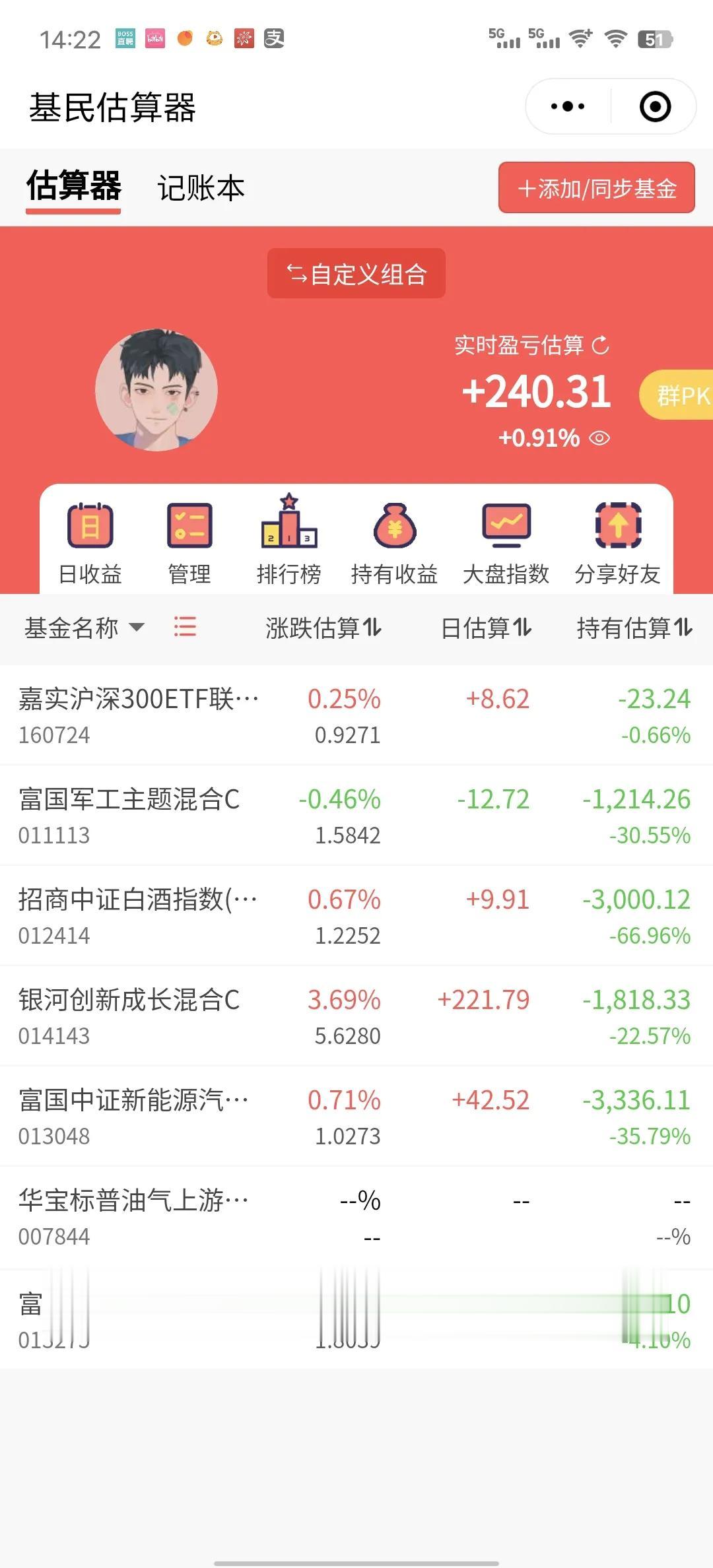 基本就是这样了，半导体又是站出来扛大旗！