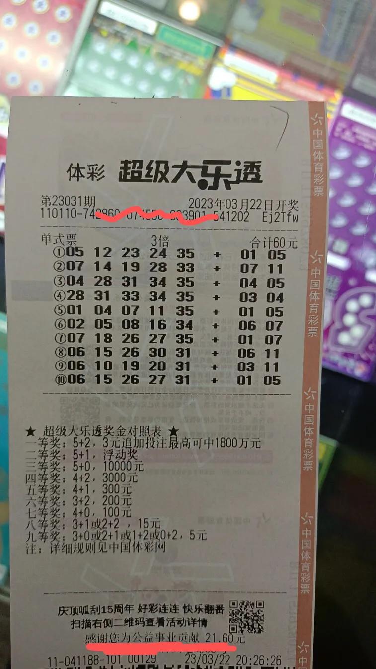 已经麻木，每天的必修课就是研究研究、分析分析，在本子上胡乱的写写画画，涂了改，改