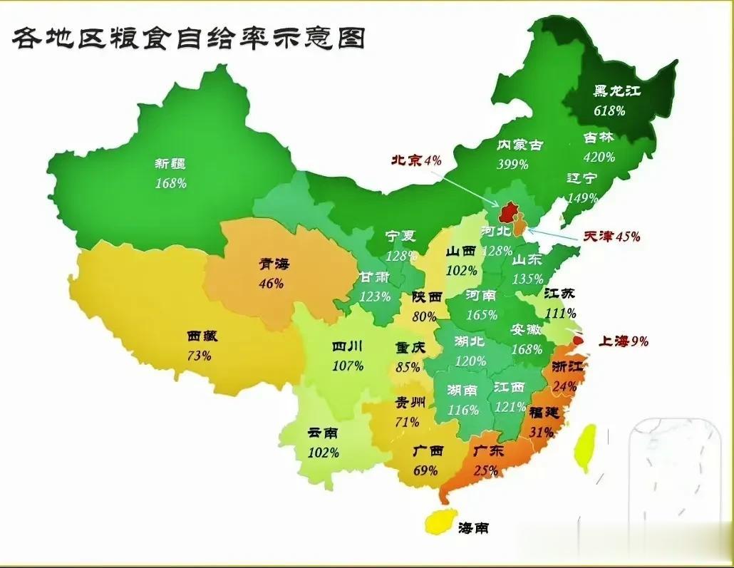 黑龙江粮食自给率百分之六百，全国第一！
国内粮食自给率前五名是黑龙江、吉林、内蒙
