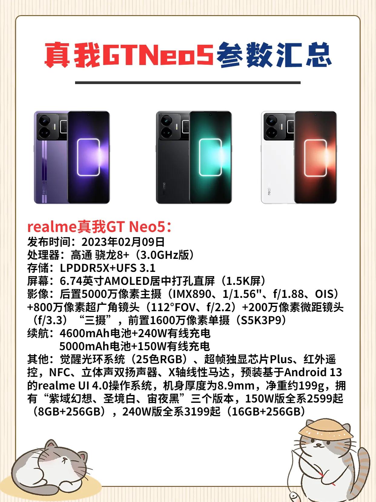 真我GT Neo5参数汇总 realme #realmegtneo5