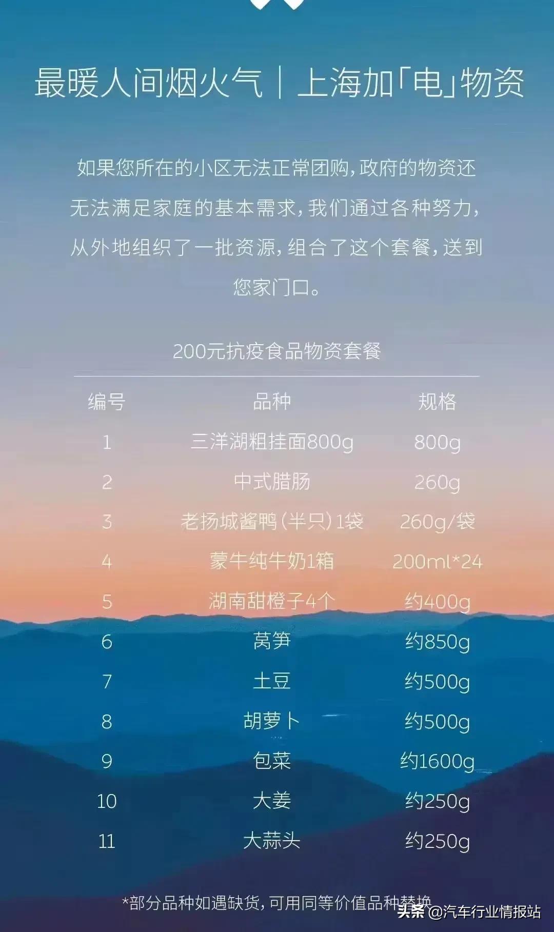 蔚来车主，挺幸福吧[奸笑][奸笑][奸笑]
