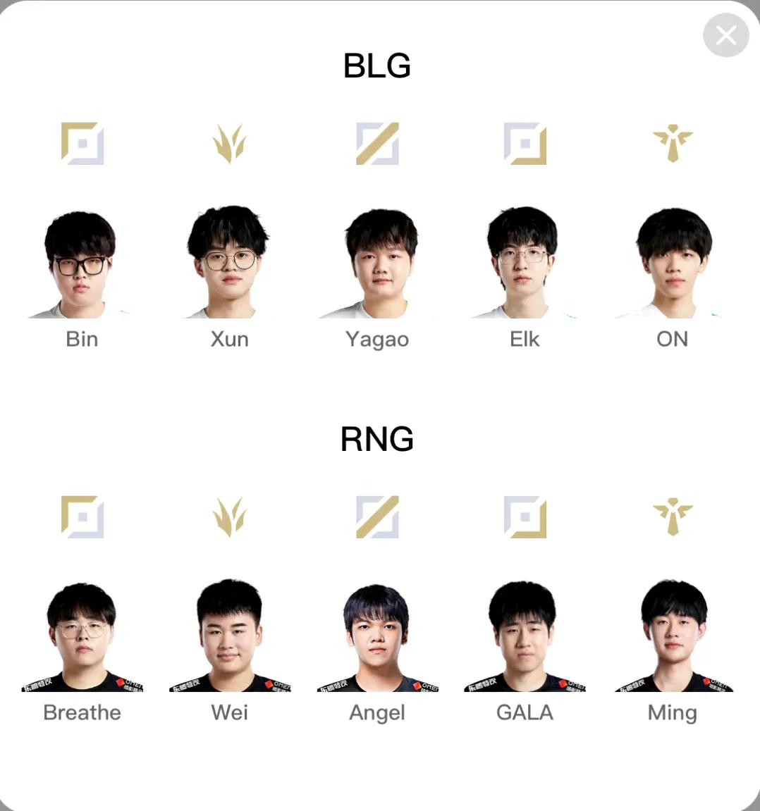 RNG今天难了！
Bin限制住了呼吸，Elk不虚Gala，万幸的是对方中单是ya