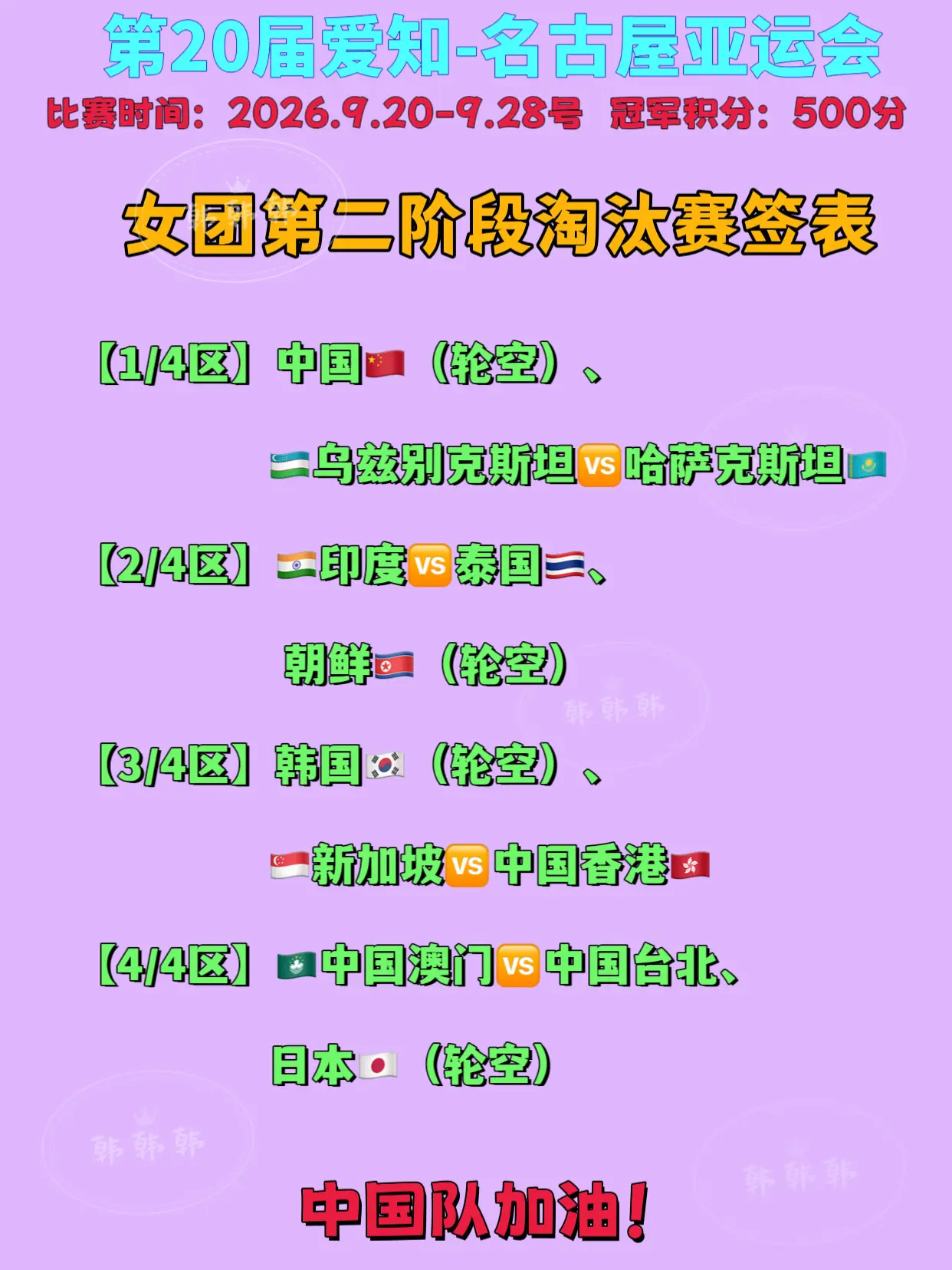 2026年名古屋亚运会。乒乓球女团第二阶段淘汰赛签位表，中国队加油