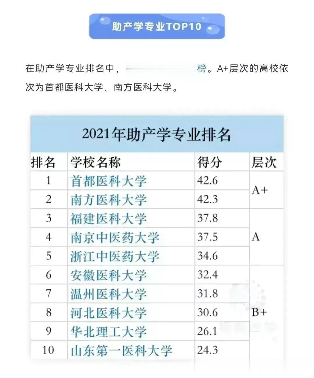 高考不会报志愿 我来帮你忙