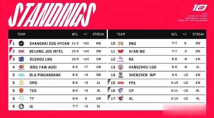 终于2万粉丝了，来个抽奖吧，关注贝塔并且转发此微头条即可，抽2个66，感谢大家在