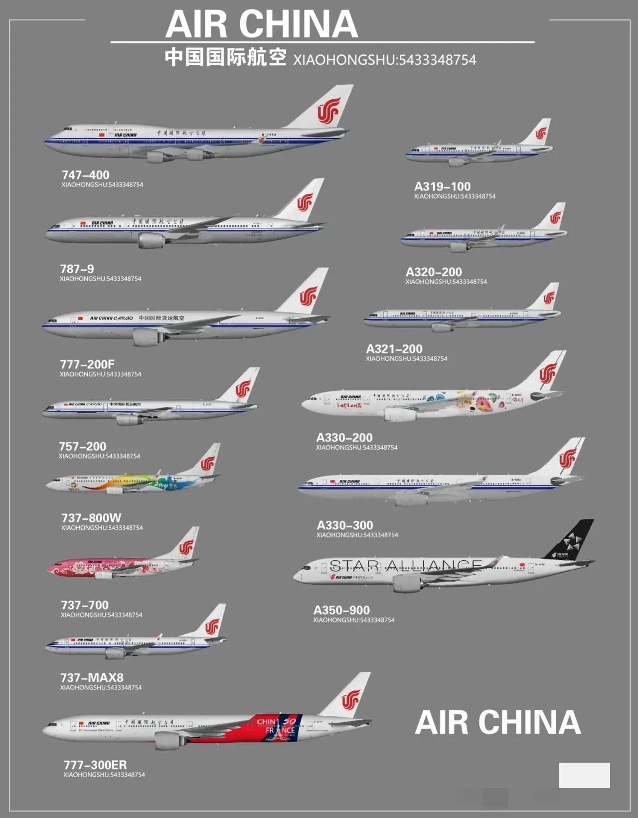 国航VS南航，机型大比拼。国航拥有客机746架；南航拥有客机892架。