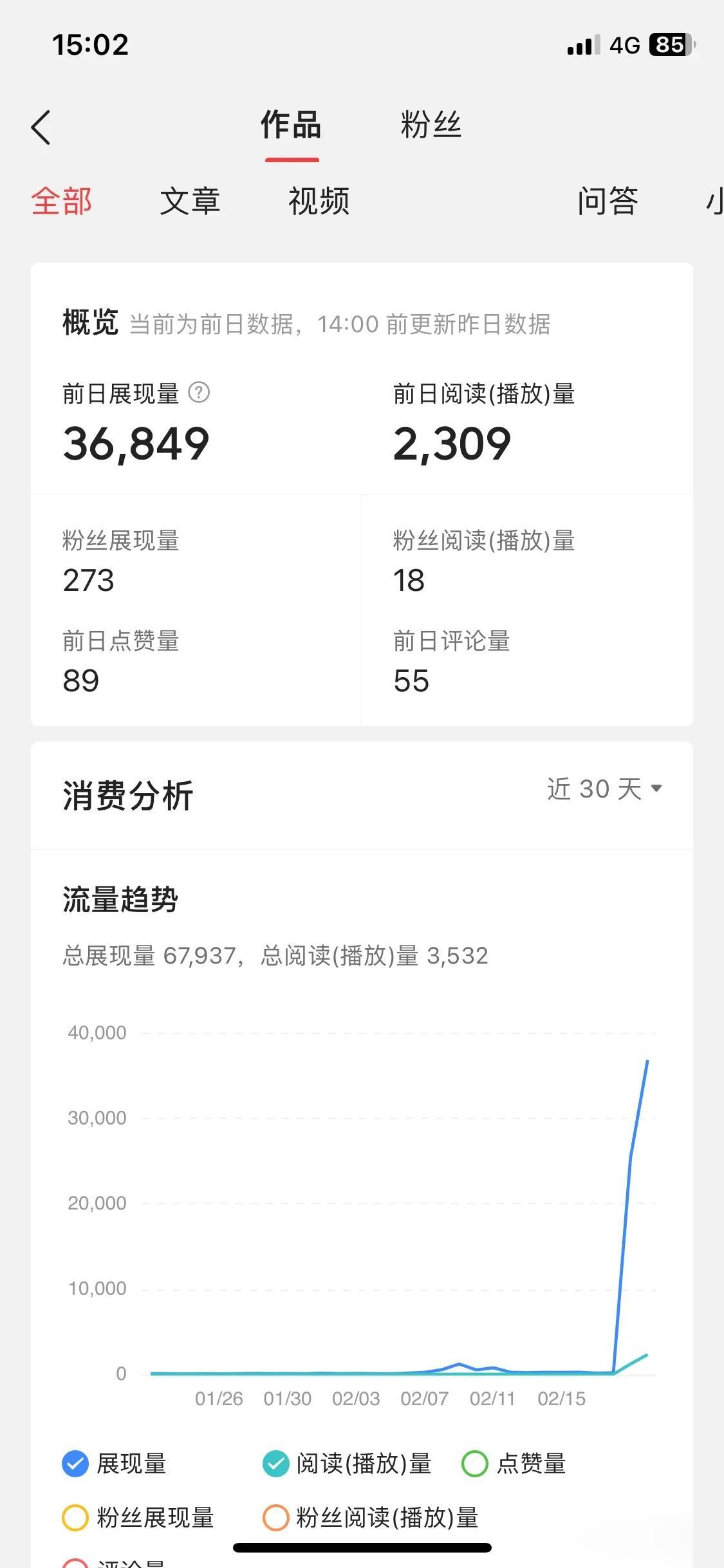 新人求帮助，老铁互帮互助起来好吗[兔年大吉][兔年大吉][兔年大吉][兔年大吉]