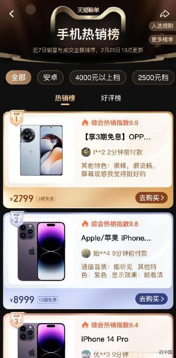 一加 Ace2 天猫总榜霸榜，京东排名第三，是目前在热卖榜上唯一能与苹果抗衡的安