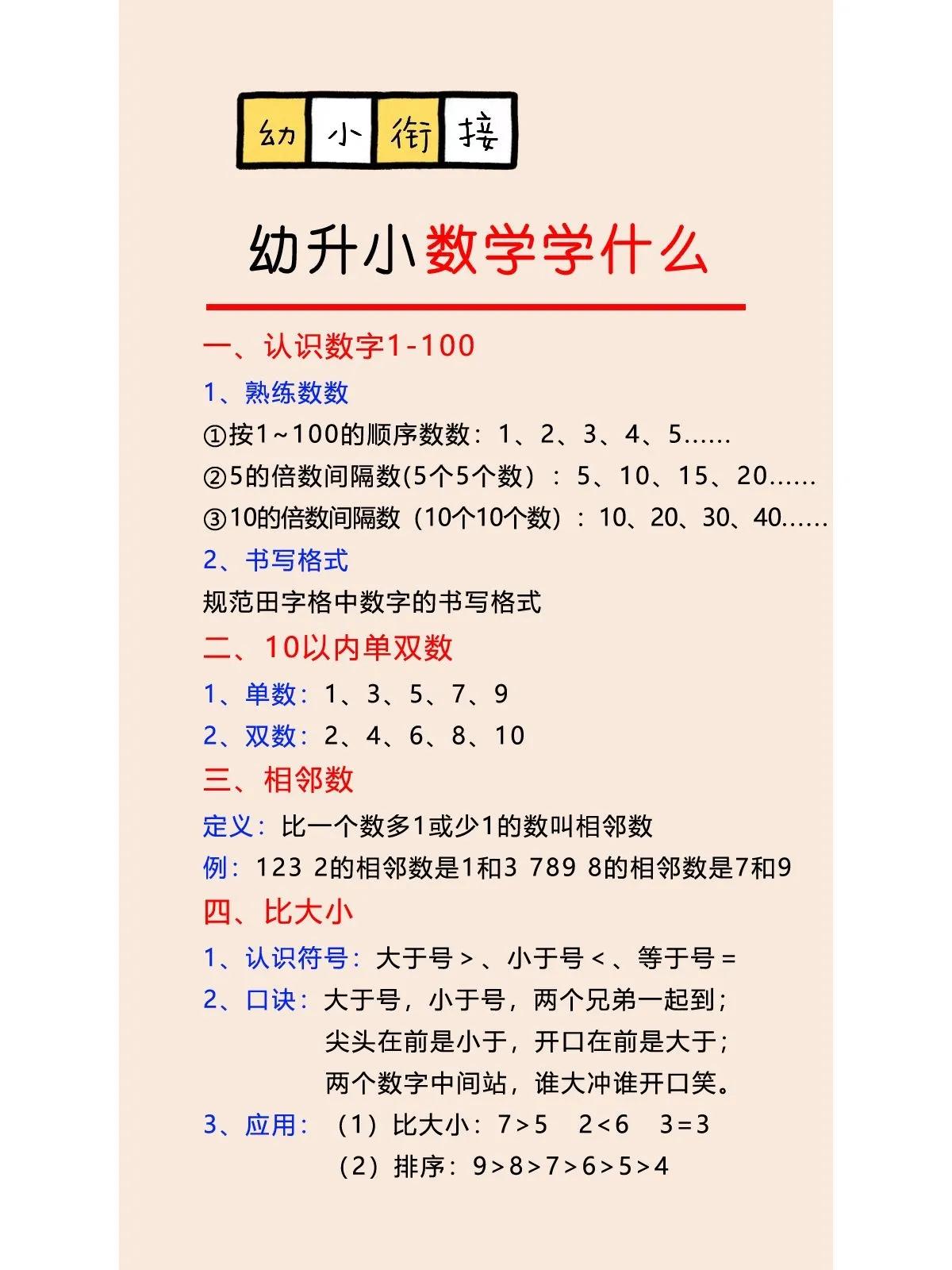[心]我的天，孩子五岁了，我刚看到幼小衔接数学学什么？真是太及时了，这九大幼小衔