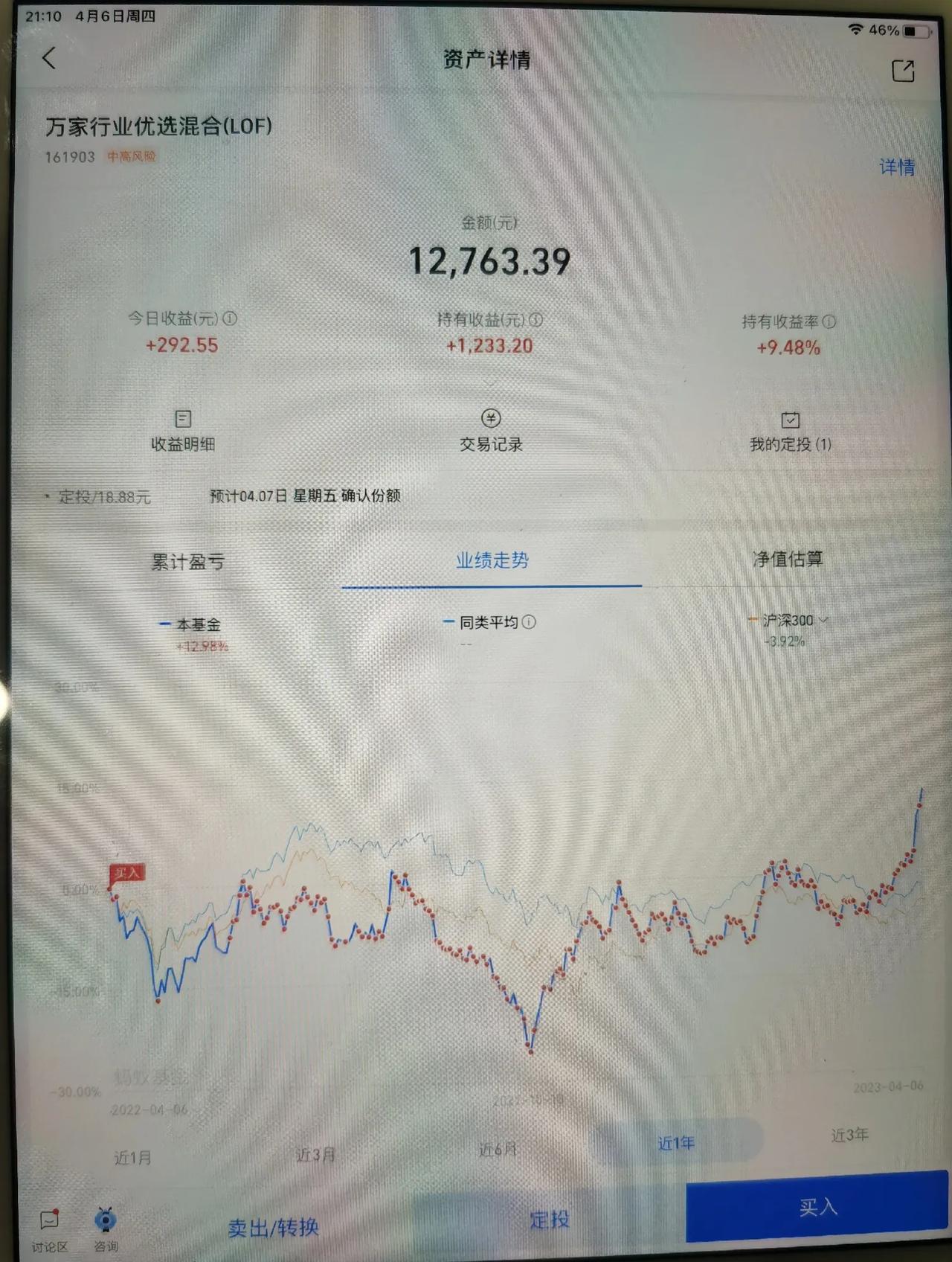 万家行业优选混合净值大涨！

这只基金从去年4月份买后就一直震荡下跌，这过程中一