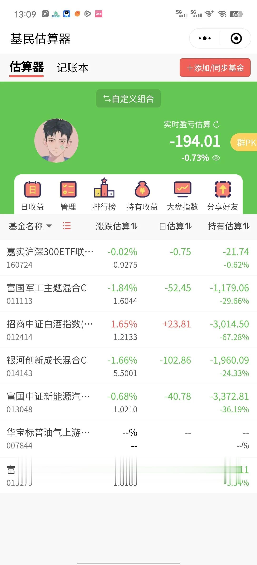 今天又是吃面的一天，真是醉了