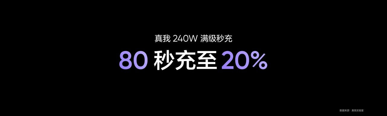 240W 80秒充电20%
狠不狠？