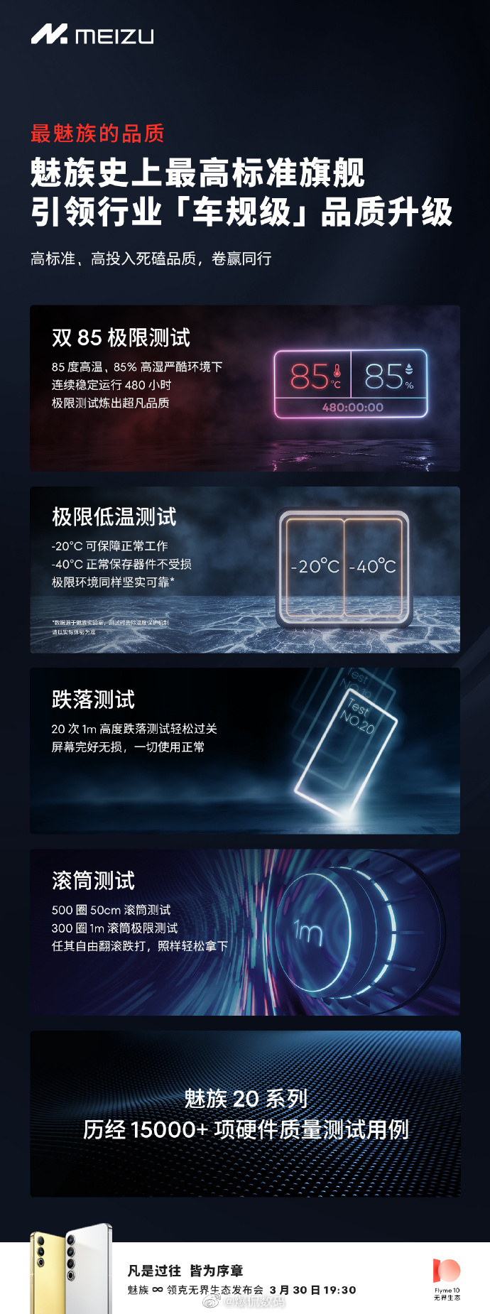 “高压”之下的魅族20系列，属实有点强悍！魅族官方说#魅族20#系列是魅族史上最