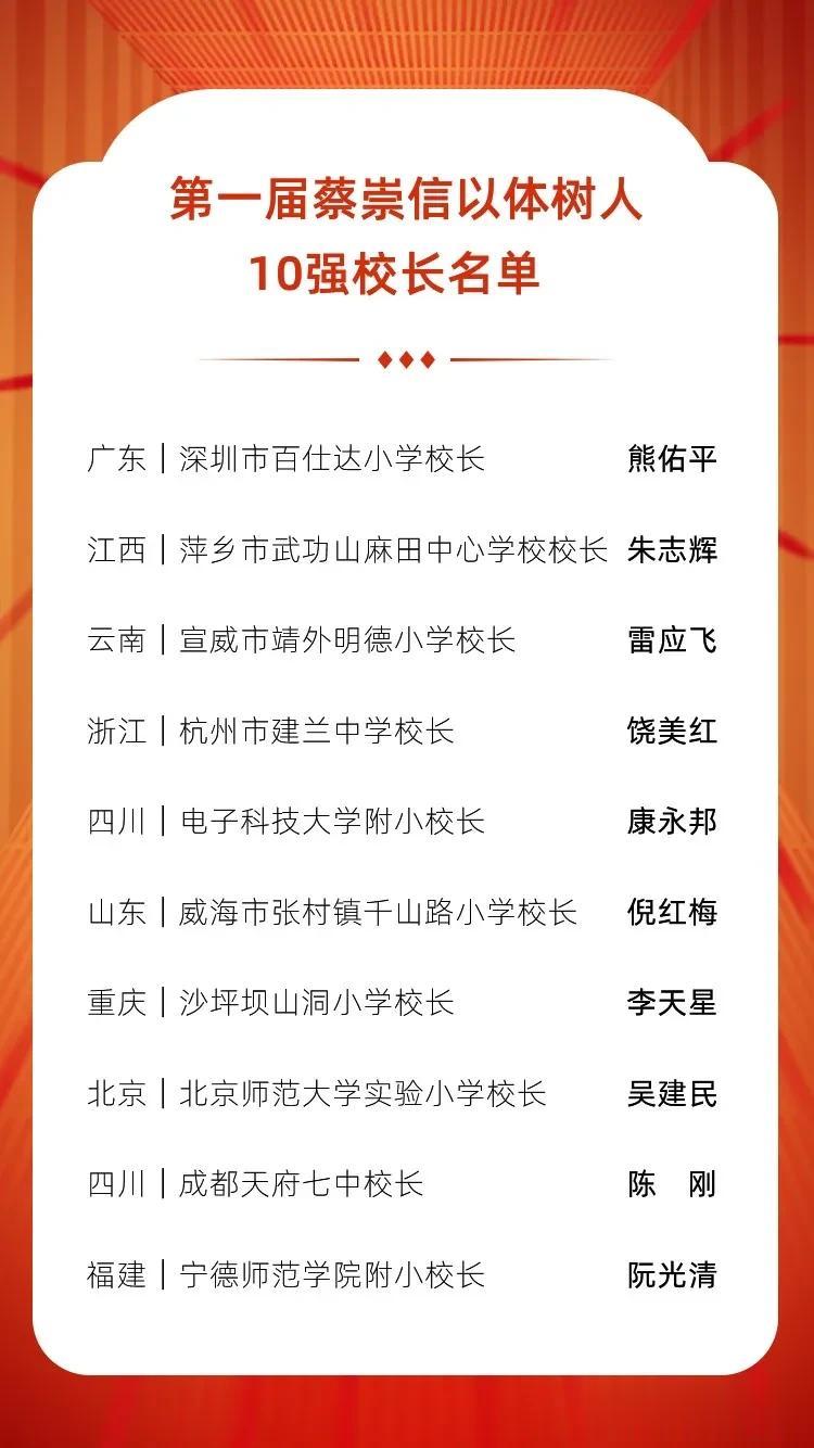 蔡崇信有多喜欢体育？除了自己当上NBA篮网队和WNBA纽约自由人队（选中中国女