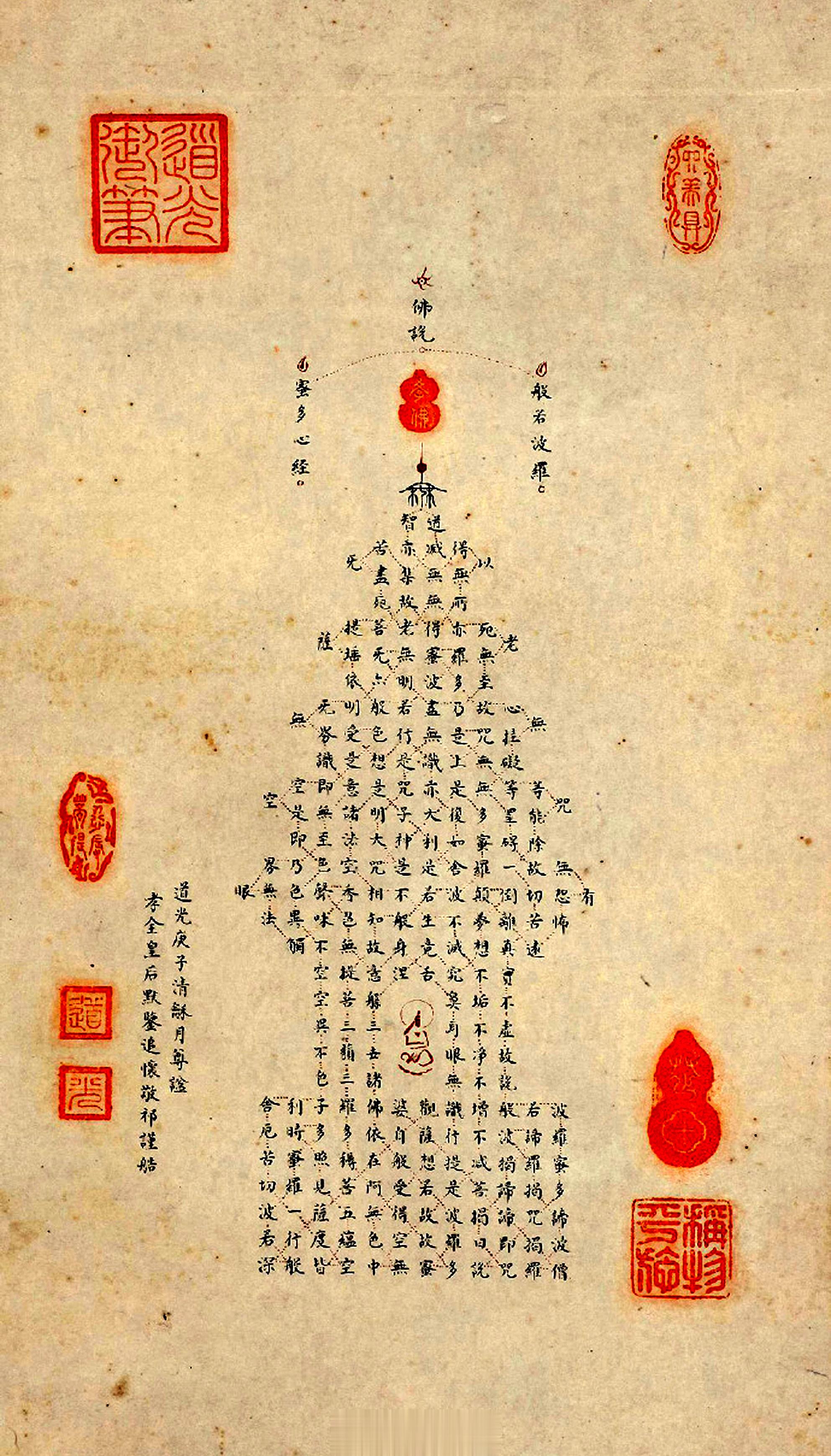 孝全皇后于道光二十年正月十一日崩逝，道光帝亲自赐谥为“孝全皇后”。四月初一日举行