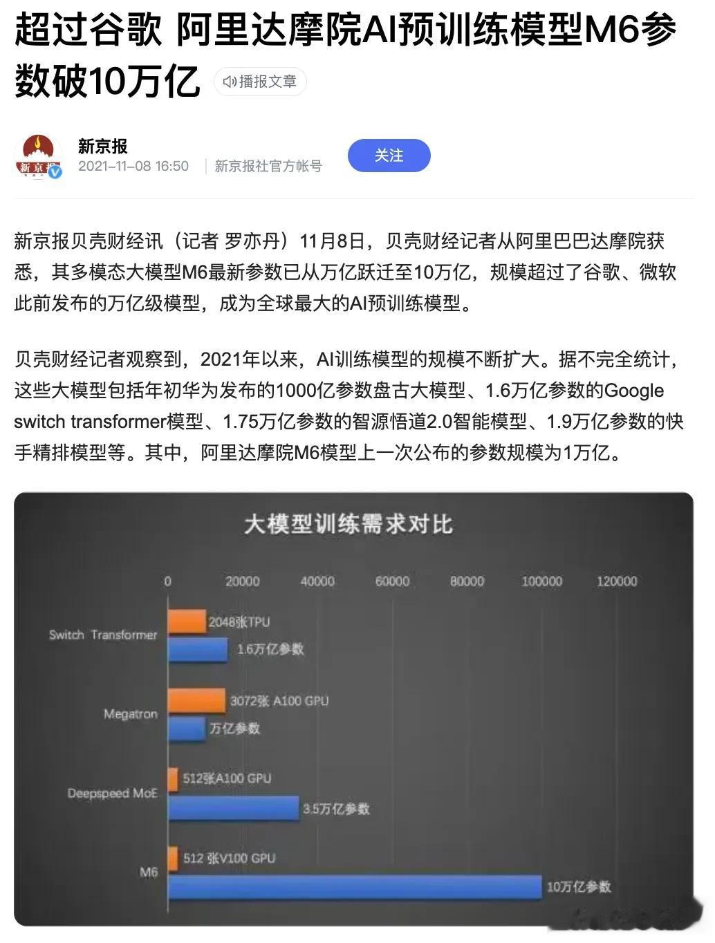 精彩！ChatGPT引发的AI大战，谷歌、百度、阿里达摩院都下场了，谁能笑到最后