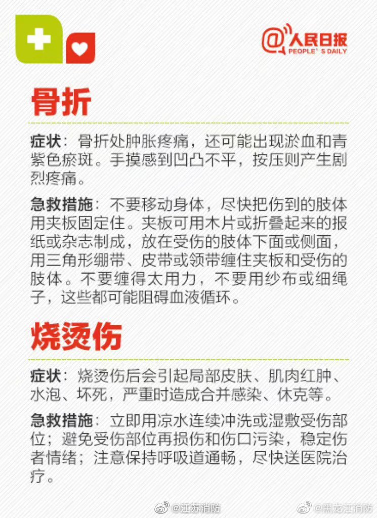 【最全急救常识记下来！】骨折、